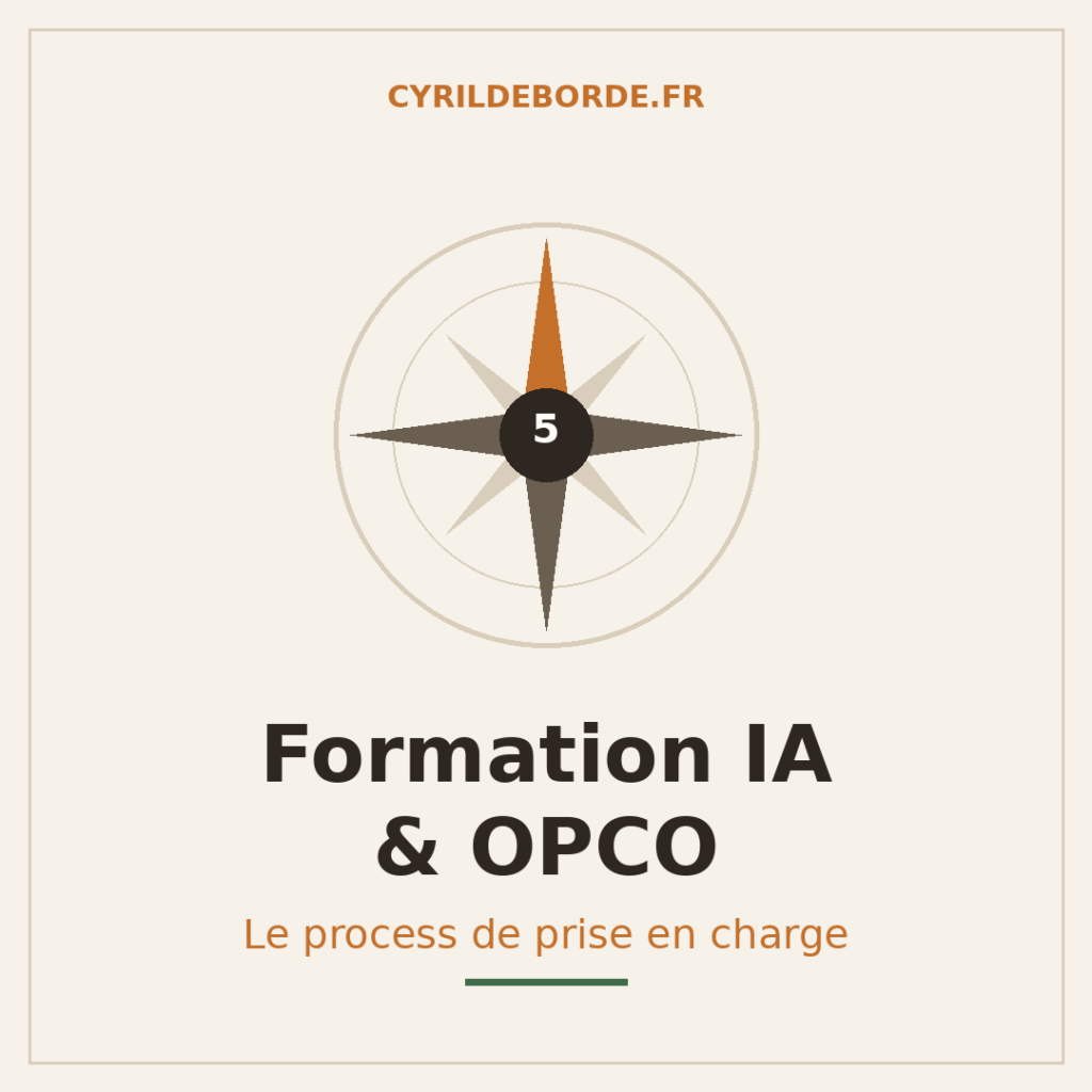 Rose des vents aux couleurs du site illustrant le process de prise en charge d une formation IA par un OPCO